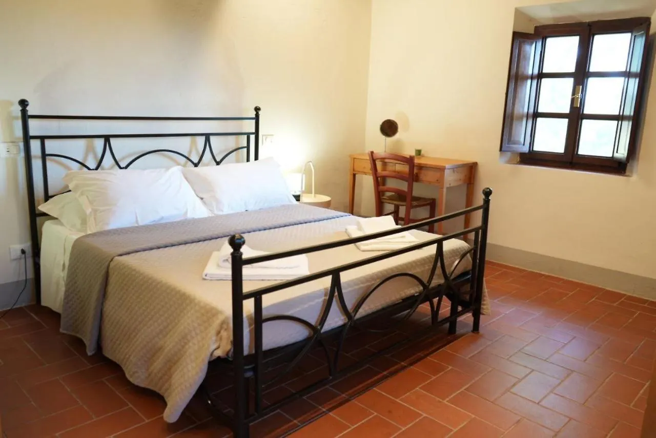 Farm stay Podere San Giorgio Palaia